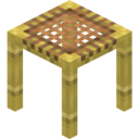 Scaffolding